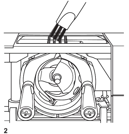 SNM33A1 Wartung der Naehmaschine 2