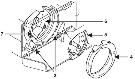 SNM33A1 Wartung der Naehmaschine 3