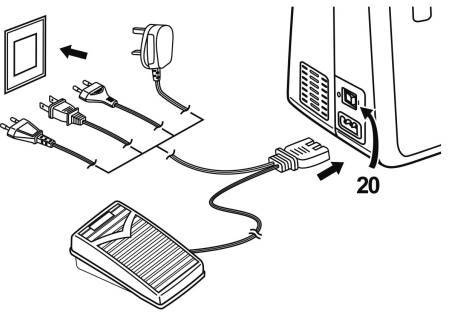 anschluss der naehmaschine 1