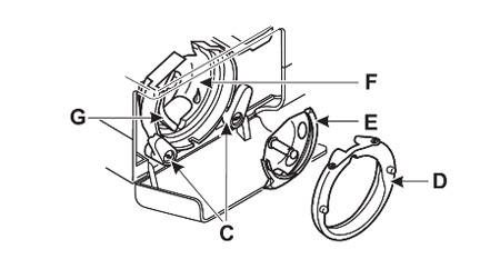 SNMD33A1 Wartung der Naehmaschine 3
